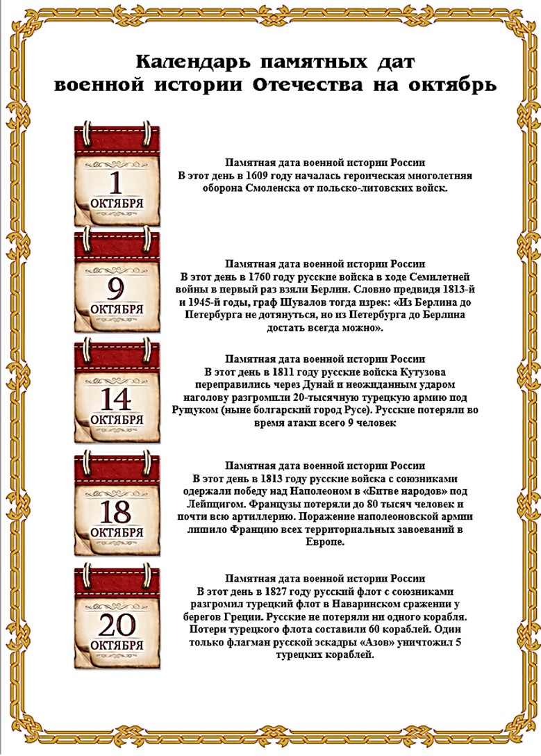 Календарь памятных дат на октябрь 2024 года Календарь памятных дат военной истории России